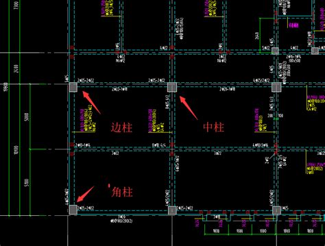 角柱有哪些|建筑工地上班，不知道角柱、边柱和中柱那就尴尬了，2张图讲明白